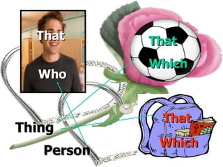 Person Thing Who That That Which That Which 
