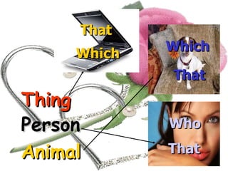 Person Thing Animal That Who That Which That Which 