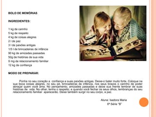 BOLO DE MEMÓRIAS

INGREDIENTES:

1 kg de carinho
5 kg de respeito
4 kg de coisas alegres
2 l de paz
3 l de paixões antigas
1/5 l de brincadeiras de infância
90 kg de amizades passadas
50g de histórias de sua vida
9 mg de relacionamento familiar
12 kg de confiança

MODO DE PREPARAR:

        Ponha no seu coração a confiança e suas paixões antigas. Deixe-o bater muito forte. Coloque na
   sua boca coisas alegres, no seu pé, brincadeiras de infância, nos seus braços o carinho de poder
   abraçar quem você ama. No pensamento, amizades passadas e deixe sua mente lembrar de suas
   histórias de vida. No olhar, tenha o respeito; e quando você fechar os seus olhos, lembranças do seu
   relacionamento familiar aparecerão. Deixe também surgir no seu corpo, a paz.

                                                                      Aluna: Isadora Maria
                                                                           6ª Série “B”
 