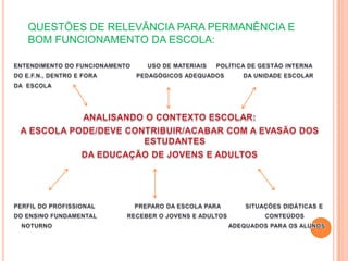 QUESTÕES DE RELEVÂNCIA PARA PERMANÊNCIA E BOM FUNCIONAMENTO DA ESCOLA:ENTENDIMENTO DO FUNCIONAMENTO         USO DE MATERIAIS     POLÍTICA DE GESTÃO INTERNADO E.F.N., DENTRO E FORA                     PEDAGÓGICOS ADEQUADOS          DA UNIDADE ESCOLARDA  ESCOLAANALISANDO O CONTEXTO ESCOLAR:A ESCOLA PODE/DEVE CONTRIBUIR/ACABAR COM A EVASÃO DOS ESTUDANTESDA EDUCAÇÃO DE JOVENS E ADULTOSPERFIL DO PROFISSIONAL                     PREPARO DA ESCOLA PARA             SITUAÇÕES DIDÁTICAS EDO ENSINO FUNDAMENTAL                RECEBER O JOVENS E ADULTOS                    CONTEÚDOS     NOTURNO                                                                                              ADEQUADOS PARA OS ALUNOS