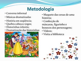 Metodologia
• Conversa informal
                                 • Maquete das cenas de uma
• Músicas dramatizadas           história;
• História em seqüência;         • Confecção de
• Quebra cabeça e jogos;         máscaras, figurinho e
• Historinhas infantis;          bonecos dos personagens;
• Dramatização das historinhas   • Vídeos;
                                 • Visita a biblioteca
 