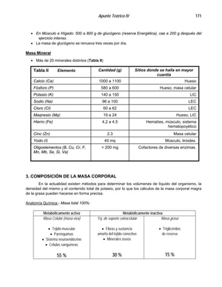 Apunte Teórico IV 171
•
•
En Músculo e Hígado: 500 a 800 g de glucógeno (reserva Energética), cae a 200 g después del
ejercicio intenso.
La masa de glucógeno se renueva tres veces por día.
Masa Mineral
Más de 20 minerales distintos (Tabla II)•
1000 a 1100
580 a 600
140 a 150
96 a 100
60 a 62
19 a 24
4,2 a 4,5
40 mg
< 200 mg Cofactores de diversas enzimas.Oligoelementos (B, Cu, Cr, F,
Mn, Mb, Se, Si, Va)
Músculo, tiroides.Yodo (I)
Masa celular2,3Cinc (Zn)
Hematíes, músculo, sistema
hematopoyético
Hierro (Fe)
Hueso, LICMagnesio (Mg)
LECCloro (Cl)
LECSodio (Na)
LICPotasio (K)
Hueso, masa celularFósforo (P)
HuesoCalcio (Ca)
Sitios donde se halla en mayor
cuantía
Cantidad (g)Tabla II Elemento
3. COMPOSICIÓN DE LA MASA CORPORAL
En la actualidad existen métodos para determinar los volúmenes de líquido del organismo, la
densidad del mismo y el contenido total de potasio, por lo que los cálculos de la masa corporal magra
de la grasa pueden hacerse en forma precisa.
Anatomía Química - Masa total 100%:
Metabólicamente activa Metabólicamente inactiva
Masa Celular (masa viva)
•
•
•
•
•
•
•Tejido muscular
Parénquimas
Sistema neuroendócrino
Células sanguíneas
55 %
Tej. de soporte extracelular
Fibras y sustancia
amorfa del tejido conectivo
Minerales óseos
30 %
Masa grasa
Triglicéridos
de reserva
15 %
 