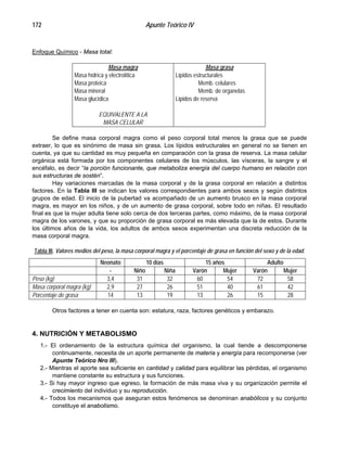 Apunte Teórico IV172
Enfoque Químico - Masa total:
Masa magra
Masa hídrica y electrolítica
Masa proteica
Masa mineral
Masa glucídica
EQUIVALENTE A LA
MASA CELULAR
Masa grasa
Lípidos estructurales
Memb. celulares
Memb. de organelas
Lípidos de reserva
Se define masa corporal magra como el peso corporal total menos la grasa que se puede
extraer, lo que es sinónimo de masa sin grasa. Los lípidos estructurales en general no se tienen en
cuenta, ya que su cantidad es muy pequeña en comparación con la grasa de reserva. La masa celular
orgánica está formada por los componentes celulares de los músculos, las vísceras, la sangre y el
encéfalo, es decir “la porción funcionante, que metaboliza energía del cuerpo humano en relación con
sus estructuras de sostén”.
Hay variaciones marcadas de la masa corporal y de la grasa corporal en relación a distintos
factores. En la Tabla III se indican los valores correspondientes para ambos sexos y según distintos
grupos de edad. El inicio de la pubertad va acompañado de un aumento brusco en la masa corporal
magra, es mayor en los niños, y de un aumento de grasa corporal, sobre todo en niñas. El resultado
final es que la mujer adulta tiene solo cerca de dos terceras partes, como máximo, de la masa corporal
magra de los varones, y que su proporción de grasa corporal es más elevada que la de estos. Durante
los últimos años de la vida, los adultos de ambos sexos experimentan una discreta reducción de la
masa corporal magra.
Tabla III. Valores medios del peso, la masa corporal magra y el porcentaje de grasa en función del sexo y de la edad.
Neonato 10 días 15 años Adulto
- Niño Niña Varón Mujer Varón Mujer
Peso (kg) 3,4 31 32 60 54 72 58
Masa corporal magra (kg) 2,9 27 26 51 40 61 42
Porcentaje de grasa 14 13 19 13 26 15 28
Otros factores a tener en cuenta son: estatura, raza, factores genéticos y embarazo.
4. NUTRICIÓN Y METABOLISMO
1.- El ordenamiento de la estructura química del organismo, la cual tiende a descomponerse
continuamente, necesita de un aporte permanente de materia y energía para recomponerse (ver
Apunte Teórico Nro III).
2.- Mientras el aporte sea suficiente en cantidad y calidad para equilibrar las pérdidas, el organismo
mantiene constante su estructura y sus funciones.
3.- Si hay mayor ingreso que egreso, la formación de más masa viva y su organización permite el
crecimiento del individuo y su reproducción.
4.- Todos los mecanismos que aseguran estos fenómenos se denominan anabólicos y su conjunto
constituye el anabolismo.
 