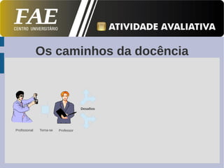 Os caminhos da docência



                                      Desafios




Profissional   Torna-se   Professor
 