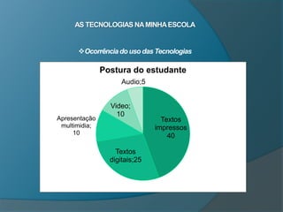 No que se refere  aos alunos, em sua maioria , dentro da realidade do cotidiano escolar, são receptores de informações, tendo uma postura ativa apenas nos momento de elaboração de trabalhos escolares para obtenção de notas, a exemplo os textos impressos e os digitalizados, bem como apresentação dos trabalhos desenvolvidos em projetos didáticos, através dos recursos tecnológicos (data-show, tv, video, microsystem).