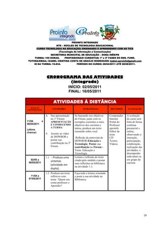 PROINFO INTEGRADO
                     NTE – NÚCLEO DE TECNOLOGIA EDUCACIONAL
      CURSO TECNOLOGIA NA EDUCAÇÃO: ENSINANDO E APRENDENDO COM AS TICS
                      (Tecnologia da Informação e Comunicação)
                SECRETERIA MUNICIPAL DE EDUCAÇÃO – DONA INÊS/PB
     TURMA: 100 HORAS.     PROFISSIONAIS CURSISTAS: 1ª e 2ª FASES DO ENS. FUND.
TUTORA/EMAIL: IZABEL CRISTINA COSTA DE ARAÚJO RODRIGUES/ izabel.eproinfo@gmail.com
    ID DA TURMA: 19.834.            PERÍODO DO CURSO: 08/04/2011 ATÉ 08/08/2011.




               CRONOGRAMA DAS ATIVIDADES
                        (integrado)
                      INÍCIO: 02/05/2011
                      FINAL: 16/05/2011

                      ATIVIDADES Á DISTÂNCIA
   DURAÇÃO
CRONOMETRADA         ATIVIDADES                 ESTRATÉGIAS              RECURSOS      AVALIAÇÃO


               3.   Sua apresentação     Se baseando nos objetivos       Computador   A avaliação
                    no 1º Fórum:         do Fórum, junto com os          Internet     do curso será
11/04      a        APRESENTAÇÃO         exemplos coerentes a estes      Portal do    feita de forma
06/05/2011          E CONHECENDO         objetivos dos cursistas e       Professor    contínua
                    A TURMA              tutora, produza um texto        eproinfo     presencial e
(ultima
chance)                                  resumido sobre você.            Editor de    online,
               4.   Assistir ao vídeo                                    texto        observando a
                    de DOWBOR e           Reflexão da entrevista de      CD           interação,
                    postar sua           DOWBOR-Educação e               Textos;      participação,
                    contribuição no 2º   Tecnologia. Postar sua          Vídeos;      colaboração,
                    Fórum.               contribuição no Fórum -                      realização das
                                         Tema: Educação e                             atividades, o
                                         Tecnologia                                   desempenho
               1.1 – Produza uma         Leitura e reflexão do texto                  individual ou
  02/05 a                                citado pelo módulo e postar                  em grupo do
 06/05/2011
                    sintetize.
                                         suas reflexões na biblioteca                 cursista.
                    (atividade em
                                         na atividade 1.1;
                    dupla);
               1.2 Produza um texto      Faça toda a leitura orientada
  11/04 a          reflexivo com         e poste a sua atividade na
 07/05/2011        tema: “Quem sou       Biblioteca.
                   como professor e
                   Aprendiz?




                                                                                                       19
 