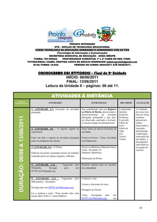 PROINFO INTEGRADO
                                                      NTE – NÚCLEO DE TECNOLOGIA EDUCACIONAL
                                       CURSO TECNOLOGIA NA EDUCAÇÃO: ENSINANDO E APRENDENDO COM AS TICS
                                                       (Tecnologia da Informação e Comunicação)
                                                 SECRETERIA MUNICIPAL DE EDUCAÇÃO – DONA INÊS/PB
                                      TURMA: 100 HORAS.     PROFISSIONAIS CURSISTAS: 1ª e 2ª FASES DO ENS. FUND.
                                 TUTORA/EMAIL: IZABEL CRISTINA COSTA DE ARAÚJO RODRIGUES/ izabel.eproinfo@gmail.com
                                     ID DA TURMA: 19.834.            PERÍODO DO CURSO: 08/04/2011 ATÉ 08/08/2011.



                                          CRONOGRAMA DAS ATIVIDADES – Final do 2ª Unidade
                                                         INÍCIO: 06/06/2011
                                                         FINAL: 13/06/2011
                                             Leitura da Unidade II – páginas: 06 até 11.

                                                       ATIVIDADES Á DISTÂNCIA
   DURAÇÃO
CRONOMETRADA                                        ATIVIDADES                                   ESTRATÉGIAS                   RECURSOS     AVALIAÇÃO


                                   1ª ATIVIDADE 2.7: Execução da atividade             Sua contribuição será um Registro      Computador;   A avaliação
                                   planejada                                           no Diário de Bordo, descrevendo o      Internet;     do curso será
                                                                                       desenvolvimento      da    atividade   Portal do     feita de forma
   DURAÇÃO: 06/06 A 13/06/2011




                                                                                       planejada, pontuando o que deve        Professor;    contínua
                                                                                       ser observado, analisado e avaliado.   E-proinfo;    presencial e
                                                                                       (a mesma equipe do planejamento)       Editor de     online,
                                                                                                                              texto;        observando a
                                   2ª ATIVIDADE 2.8: - O registro digital da           Fazer relato do desenvolvimento da     Editor de     interação,
                                   experiência.                                        atividade.                             slide;        participação,
                                                                                                                              CD;           colaboração,
                                                                                                                              Textos;       realização das
                                   Fazer um link o registro da atividade planejada     Postar no Fórum – Tema: Atividade
                                                                                                                              Vídeos.       atividades, o
                                   junto às produções dos alunos.                      com Hipertexto                                       desempenho
                                                                                                                                            individual ou
                                   3ª ATIVIDADE 2.9: - O Pôster.                       Postar na Biblioteca Material/Aluno                  em grupo do
                                                                                       Tema: Atividade 2.8                                  cursista.
                                   Elaborar um pôster constando resumo do trabalho     Subtema: Hipertexto
                                   realizado junto aos alunos (registro, reflexão).
                                                                                       Elaboração do Pôster.

                                   4ª ATIVIDADE 2.10 - - Vagueando pela                Realizar cadastro para ser membro
                                   Wikipédia.      Navegar pelo     site               da comunidade.
                                   HTTP://pt.Wikipedia.org


                                   5ª ATIVIDADE 2.11           -   Vagueando    pelo   Conhecer o site.
                                   Wikcionário = dicionário.
                                                                                       Leitura e discussão do texto.
                                   Navegar pelo site HTTP://pt.Wiktionary.org
                                                                                       Postagem no Fórum:
                                   Ler e analisar o texto: “Num mundo wiki, uma
                                   escola idem- Parte I”- Jaime Balbino.               Tema: Navegação pelo            site
                                                                                       HTTP://pt.Wiktionary.org,       sua



                                                                                                                                               25
 