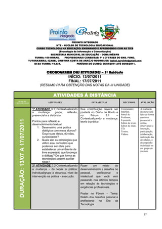 PROINFO INTEGRADO
                                                      NTE – NÚCLEO DE TECNOLOGIA EDUCACIONAL
                                       CURSO TECNOLOGIA NA EDUCAÇÃO: ENSINANDO E APRENDENDO COM AS TICS
                                                       (Tecnologia da Informação e Comunicação)
                                                 SECRETERIA MUNICIPAL DE EDUCAÇÃO – DONA INÊS/PB
                                      TURMA: 100 HORAS.     PROFISSIONAIS CURSISTAS: 1ª e 2ª FASES DO ENS. FUND.
                                 TUTORA/EMAIL: IZABEL CRISTINA COSTA DE ARAÚJO RODRIGUES/ izabel.eproinfo@gmail.com
                                     ID DA TURMA: 19.834.            PERÍODO DO CURSO: 08/04/2011 ATÉ 08/08/2011.



                                               CRONOGRAMA DAS ATIVIDADES – 3ª Unidade
                                                        INÍCIO: 13/07/2011
                                                        FINAL: 17/07/2011
                                         (RESUMO PARA OBTENÇÃO DAS NOTAS DA III UNIDADE)


                                                    ATIVIDADES Á DISTÂNCIA
   DURAÇÃO
CRONOMETRADA                                    ATIVIDADES                          ESTRATÉGIAS               RECURSOS         AVALIAÇÃO


                                   1ª ATIVIDADE 3.1: Contextualizando       Sua contribuição deverá ser     Computador;        A avaliação
                                   a   mudança:       grupo, reflexão,      postada no Diário de Bordo e    Internet;          do curso será
                                   presencial e a distância.                no       Fórum     3.1     –    Portal do          feita de forma
                                                                            Contextualizando a mudança:     Professor;         contínua
   DURAÇÃO: 13/07 A 17/07/2011




                                   Pontos para reflexão e                                                   E-proinfo;         presencial e
                                                                            teoria à prática                Editor de texto;   online,
                                   desenvolvimento textual:
                                                                                                            Editor de slide;   observando a
                                        1. Desenvolvo uma prática                                           CD;                interação,
                                           dialógica com meus alunos?                                       Textos;            participação,
                                           Ouço suas ideias, dúvidas,                                       Vídeos.            colaboração,
                                           curiosidades?                                                                       realização das
                                        2. Quais são as estratégias que                                                        atividades, o
                                           utilizo e/ou considero que                                                          desempenho
                                           podemos ser úteis para                                                              individual ou
                                           estabelecer um ambiente de                                                          em grupo do
                                                                                                                               cursista.
                                           livre expressão que favoreça
                                           o diálogo? De que forma as
                                           tecnologias podem auxiliar
                                           nisso?
                                   2ª ATIVIDADE 3.2-Contextualizando        Fazer      um      relato  do
                                   a mudança - da teoria à prática:         desenvolvimento e desafios no
                                   individual/grupo a distância, nível de   pessoal,     profissional   e
                                   intervenção na prática – execução.       intelectual que você vem
                                                                            passando nos últimos tempos
                                                                            em relação às tecnologias e
                                                                            exigências profissionais.

                                                                            Postar no Fórum – Tema:
                                                                            Relato dos desafios pessoal e
                                                                            profissional  na    Era   da
                                                                            Tecnologia.


                                                                                                                                  27
 