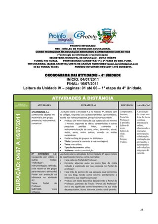 PROINFO INTEGRADO
                                                     NTE – NÚCLEO DE TECNOLOGIA EDUCACIONAL
                                      CURSO TECNOLOGIA NA EDUCAÇÃO: ENSINANDO E APRENDENDO COM AS TICS
                                                      (Tecnologia da Informação e Comunicação)
                                                SECRETERIA MUNICIPAL DE EDUCAÇÃO – DONA INÊS/PB
                                     TURMA: 100 HORAS.     PROFISSIONAIS CURSISTAS: 1ª e 2ª FASES DO ENS. FUND.
                                TUTORA/EMAIL: IZABEL CRISTINA COSTA DE ARAÚJO RODRIGUES/ izabel.eproinfo@gmail.com
                                    ID DA TURMA: 19.834.            PERÍODO DO CURSO: 08/04/2011 ATÉ 08/08/2011.



                                          CRONOGRAMA DAS ATIVIDADES – 4ª UNIDADE
                                                       INÍCIO: 04/07/2011
                                                       FINAL: 16/07/2011
                              Leitura da Unidade IV – páginas: 01 até 06 – 1ª etapa da 4ª Unidade.

                                                       ATIVIDADES Á DISTÂNCIA
   DURAÇÃO
CRONOMETRADA                            ATIVIDADES                                   ESTRATÉGIAS                               RECURSOS     AVALIAÇÃO


                                  1ª ATIVIDADE 4.1:             Leia tudo sobre a atividade 4.1 no módulo 4ª, debata com      Computador;   A avaliação
DURAÇÃO: 04/07 A 16/07/2011




                                  conhecendo objetos em         os colegas, responda aos questionamentos apresentados,        Internet;     do curso será
                                  multimídia; em grupo;         assista aos vídeos propostos, pesquise outros na rede.        Portal do     feita de forma
                                  presencial; instrumental;          Produza um mine vídeo de sua autoria de no mínimo        Professor;    contínua
                                  conceitual.                        1 minuto, seguindo as ideias apresentadas e outras       E-proinfo;    presencial e
                                                                     pesquisas      pedidas      feitas,   coerentes      à   Editor de     online,
                                                                                                                              texto;        observando a
                                                                     instrumentalização de sons, artes, desenhos, visual,
                                                                                                                              Editor de     interação,
                                                                     áudio, seres, entre outros; usando as mídias
                                                                                                                              slide;        participação,
                                                                     necessárias.                                             CD;           colaboração,
                                                                     Postar no blog do grupo e na biblioteca:                 Textos;       realização das
                                                                     Título: (pessoal e coerente a sua montagem)              Vídeos.       atividades, o
                                                                     Tema: meu vídeo;                                                       desempenho
                                                                     Tipo de documento: vídeo.                                              individual ou
                                                                     Subtema: minha contribuição.                                           em grupo do
                                  2ª     ATIVIDADE       4.2:   Leia tudo sobre a atividade 4.2 no módulo 4ª, siga o roteio                 cursista.
                                  navegando por vídeos e        de exigência do mesmo, como exemplos:
                                  outras             mídias:         Faça visita no Portal do Professor;
                                  “individual”;                      Comente algumas aulas ou outro tipo de mídia
                                  instrumentação; reflexão.          visitado e explorado por sua pesquisa no Portal do
                                  (vale reunir-se em grupo           professor;
                                  para executar a atividade)         Faça links de pontos de sua pesquisa qual comentou
                                  Postar sua produção na             no seu blog, tendo como critério estritamente e
                                  biblioteca na atividade            relevante a sua exigência pessoal.
                                  4.2                                Produza um texto descritivo descrevendo o Portal do
                                  Tema:       Portal      do         Professor, partindo do Título: “Portal do Professor”
                                  Professor.                         até o seu significado como ferramenta na sua visão
                                  SUBTEMA:             texto         de pesquisador, aluno, docente, cursista do E-proinfo.
                                  reflexivo.




                                                                                                                                               28
 