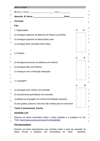 plano de ação.
T   Aprendiz A: Nome: ___________________________ Nível: ____________               T

H                                                                                   H
    Aprendiz B: Nome: ___________________________ Nível: ____________
I                                                                                   I

E   Correção:                                                                       E

    Fala
S                                                                                   S
    1. Organização:                                                     A   B
I                                                                                   I

L   a) consegue organizar as palavras em frases ou períodos                         L

V   b) consegue organizar as ideias textos orais                                    V

A                                                                                   A
    c) consegue fazer conexões entre ideias


T                                                                                   T

H   2. Fonética                                                                     H

I                                                                       A   B       I

E                                                                                   E
    a) consegue pronunciar as palavras com clareza

S   b) consegue falar com fluência                                                  S

I   c) consegue usar a intonação adequada                                           I

L                                                                                   L

V                                                                                   V

A   3. Linguagem:                                                                   A

                                                                        A       B

T   a) consegue usar o léxico com precisão                                          T

H                                                                                   H
    b) usa estruturas gramaticais com precisão
I                                                                                   I
    c) adapta sua linguagem ao nível de formalidade requerido
E                                                                                   E
    d) usar gestos, postura e recursos não verbais para se comunicar
S                                                                                   S
    Tarefa 2 (extraclasse): Escrita
I                                                                                   I
    Iniciantes e A1
L                                                                                   L

V   Escreva um breve comentário sobre o vídeo assistido e o publique no You         V
    Tube. http://www.youtube.com/watch?v=z9AqaIA9akk
A                                                                                   A

    Pré-intermediário

    Escreva um texto expressando suas opiniões sobre o caso da expulsão de
    Geisy Arruda e publique nos comentários do vídeo              assistido.
 