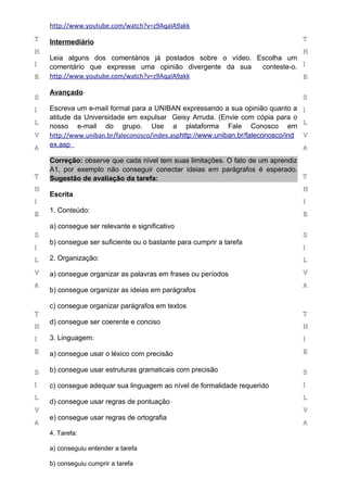 http://www.youtube.com/watch?v=z9AqaIA9akk
T                                                                                     T
    Intermediário
H                                                                                     H
    Leia alguns dos comentários já postados sobre o vídeo. Escolha um
I   comentário que expresse uma opinião divergente da sua   conteste-o. I
E   http://www.youtube.com/watch?v=z9AqaIA9akk                          E

    Avançado
S                                                                                     S

I   Escreva um e-mail formal para a UNIBAN expressando a sua opinião quanto a         I
    atitude da Universidade em expulsar Geisy Arruda. (Envie com cópia para o
L                                                                                     L
    nosso e-mail do grupo. Use a plataforma Fale Conosco em
V   http://www.uniban.br/faleconosco/index.asp http://www.uniban.br/faleconosco/ind   V

A   ex.asp                                                                            A

    Correção: observe que cada nível tem suas limitações. O fato de um aprendiz
    A1, por exemplo não conseguir conectar ideias em parágrafos é esperado.
T   Sugestão de avaliação da tarefa:                                            T

H                                                                                     H
    Escrita
I                                                                                     I
    1. Conteúdo:
E                                                                                     E

    a) consegue ser relevante e significativo
S                                                                                     S
    b) consegue ser suficiente ou o bastante para cumprir a tarefa
I                                                                                     I

L   2. Organização:                                                                   L

V   a) consegue organizar as palavras em frases ou períodos                           V

A                                                                                     A
    b) consegue organizar as ideias em parágrafos

    c) consegue organizar parágrafos em textos
T                                                                                     T
    d) consegue ser coerente e conciso
H                                                                                     H

I   3. Linguagem:                                                                     I

E   a) consegue usar o léxico com precisão                                            E


S   b) consegue usar estruturas gramaticais com precisão                              S

I   c) consegue adequar sua linguagem ao nível de formalidade requerido               I

L                                                                                     L
    d) consegue usar regras de pontuação
V                                                                                     V
    e) consegue usar regras de ortografia
A                                                                                     A
    4. Tarefa:

    a) conseguiu entender a tarefa

    b) conseguiu cumprir a tarefa
 