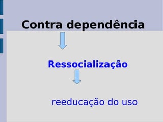 Contra dependência Ressocialização reeducação do uso
