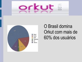 O Brasil domina Orkut com mais de 60% dos usuários 