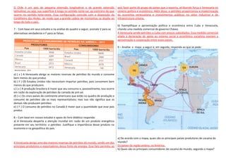 O Chile é um país de pequena extensão longitudinal e de grande extensão
latitudinal, ou seja, sua superfície é longa no sentido norte-sul, ao contrário do que
ocorre no sentido leste-oeste. Essa configuração coincide com a disposição da
Cordilheira dos Andes, de modo que a grande cadeia de montanhas se dispõe ao
longo de todo o país.
7 - Com base em seus estudos e na análise do quadro a seguir, assinale V para as
alternativas verdadeiras e F para as falsas.
a) ( v ) A Venezuela abriga as maiores reservas de petróleo do mundo e consome
bem menos do que produz.
b) ( F ) OS Estados Unidos não necessitam importar petróleo, pois consomem bem
menos do que produzem.
c) ( v ) A produção brasileira é maior que seu consumo e, possivelmente, isso ocorre
em razão da exploração de petróleo da camada de pré-sal.
d) ( v ) Os cinco países do continente americano que estão no quadro de produção e
consumo de petróleo são os mais representativos; mas isso não significa que os
demais não produzam petróleo.
e) ( F ) O consumo de petróleo no Canadá é maior que a quantidade que esse país
produz.
8 – Com base em nossos estudos e apoio do livro didático responda:
a) A Venezuela desperta a atenção mundial em razão de um produto energético
presente em seu território: o petróleo. Justifique a importância desse produto na
economia e na geopolítica do país.
A Venezuela abriga uma das maiores reservas de petróleo do mundo, sendo um dos
principais produtores e exportadores dessa fonte de energia. Esse fato permitiu ao
país fazer parte do grupo de países que o exporta, atribuindo força à Venezuela no
cenário político e econômico. Além disso, o petróleo proporcionou a modernização
da economia venezuelana e investimentos públicos no setor industrial e de
Infraestrutura urbana.
b) Exemplifique a aproximação política e econômica entre Cuba e Venezuela,
citando uma medida comercial do governo Chávez.
A Venezuela vende petróleo a Cuba com preços subsidiados. Essa medida comercial
aliada à declaração de apoio ao sistema social e econômico socialista revelam a
aproximação e cooperação entre esses países.
9 – Analise o mapa a seguir e, em seguida, responda ao que se pede:
a) De acordo com o mapa, quais são os principais países produtores de cocaína do
mundo?
Os países da região andina, na América.
b) Quais são os principais consumidores de cocaína do mundo, segundo o mapa?
 