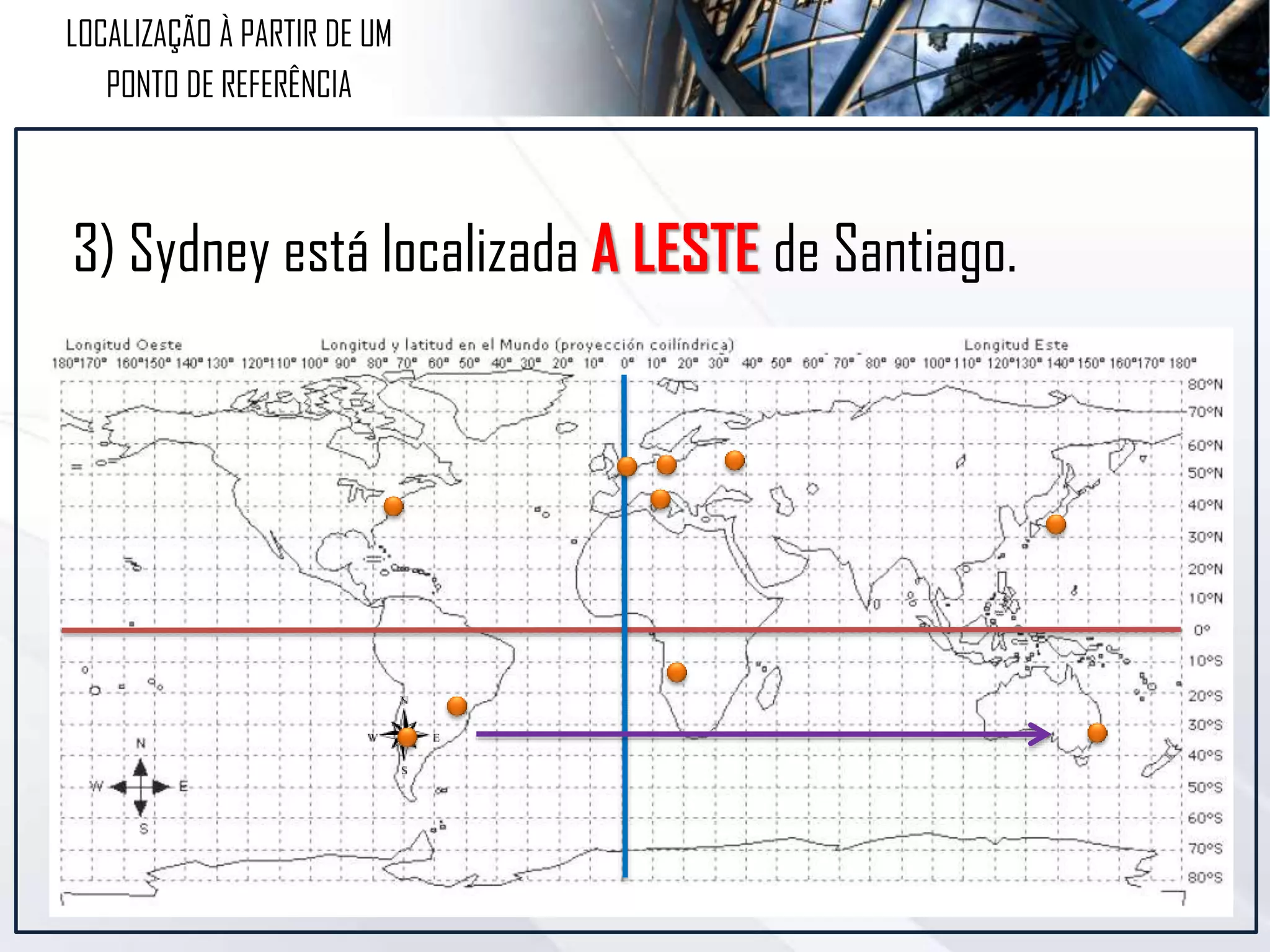 3) Sydney está localizada A LESTE de Santiago.
LOCALIZAÇÃO À PARTIR DE UM
PONTO DE REFERÊNCIA
 