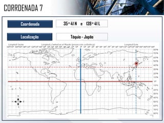 Coordenada 35o 41 N e 139o 41 L
Localização Tóquio - Japão
CORRDENADA 7
 