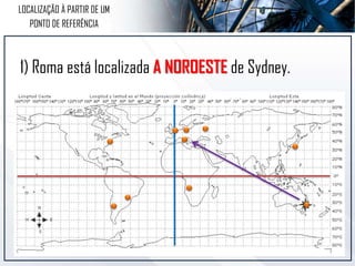 1) Roma está localizada A NOROESTE de Sydney.
LOCALIZAÇÃO À PARTIR DE UM
PONTO DE REFERÊNCIA
 