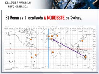 8) Roma está localizada A NOROESTE de Sydney.
LOCALIZAÇÃO À PARTIR DE UM
PONTO DE REFERÊNCIA
 