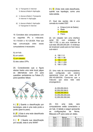Nome Máscara IP
Host A 255.255.255.0 192.168.1.2
Host B 255.255.255.0 192.168.0.4
Host C 255.255.255.0 192.168.1.5
Host D 255.255.255.0 192.168.1.10
Host E 255.255.252.0 192.168.4.8
Host F 255.255.252.0 192.168.4.12
b) 1- Transporte 2- Internet
3- Acesso à Rede 4- Aplicação
c) 1- Acesso à Rede 2- Transporte
3- Internet 4- Aplicação
d) 1- Acesso à Rede 2- Aplicação
3- Transporte 4- Internet
19. Considere dois computadores com
os seguintes IPs e máscaras:
10.1.10.0/24 e 10.1.20.0/24. Para que
haja comunicação entre esses
computadores é necessário:
A) um hub.
B) um switch.
C) um roteador.
D) dois cabos UTPs.
20. Considerando que a figura
abaixo ilustra uma rede local, julgue
as alternativas com (V) para
questões verdadeiras ou Falsas (F)
para questões falsas:
A [ V ] Quanto a classificação por
tecnologia, esta é uma rede ponto a
ponto (peer to peer).
B [ F ] Esta é uma rede classificada
como Broadcast.
C [ F ] Quanto sua classificação
por escala, esta é uma WAN?
D [ V ] Esta rede está classificada,
quanto sua topologia, como uma
rede estrela.
21. Qual das opções não é uma
camada do modelo OSI?
a. Enlace (Link de Dados)
b. Rede
c. Protocolo
d. Físico
22. Um roteador tem uma interface
serial S0, com endereço IP
199.1.1.100, e usa uma máscara de
sub-rede 255.255.255.224. O endereço
de broadcast usado para os host nessa
sub-rede é
A. 199.1.1.0
B. 199.1.1.96
C. 199.1.1.127
D. 199.1.1.224
E. 199.1.1.255
23. Uma rede de microcomputadores
está configurada sob sistema
operacional Linux por meio do IP
200.143.209.0/24. Conclui-se que a
máscara que essa rede está
empregando é:
A) 255.255.224.0.
B) 255.255.240.0.
C) 255.255.255.0.
D) 255.255.255.224.
E) 255.255.255.240.
24. Em uma rede, seis
computadores estão conectados a
um hub. A tabela a seguir apresenta
as configurações de Nome,
Máscara e IP para cada um deles.
 