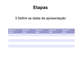 Etapas
3 Definir as datas de apresentação

Grupo 1 data

Grupo 2 data

Grupo 3 data

Grupo 4 data

Grupo 5 data

 