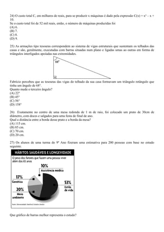 24) O custo total C, em milhares de reais, para se produzir x máquinas é dado pela expressão C(x) = x² – x +
10.
Se o custo total foi de 52 mil reais, então, o número de máquinas produzidas foi
(A) 6.
(B) 7.
(C) 8.
(D) 9.
25) As armações tipo tesouras correspondem ao sistema de vigas estruturais que sustentam os telhados das
casas e são, geralmente, executadas com barras situadas num plano e ligadas umas ao outras em forma de
triângulos interligados apoiadas nas extremidades.
Fabrício percebeu que as tesouras das vigas do telhado da sua casa formavam um triângulo retângulo que
tinha um ângulo de 68°.
Quanto mede o terceiro ângulo?
(A) 22°
(B) 45°
(C) 56°
(D) 158°
26) Exatamente no centro de uma mesa redonda de 1 m de raio, foi colocado um prato de 30cm de
diâmetro, com doces e salgados para uma festa de final de ano.
Qual a distância entre a borda desse prato e a borda da mesa?
(A) 115 cm.
(B) 85 cm.
(C) 70 cm.
(D) 20 cm.
27) Os alunos de uma turma do 9º Ano fizeram uma estimativa para 200 pessoas com base no estudo
seguinte.
Que gráfico de barras melhor representa o estudo?
 