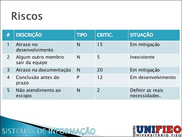 CONTINUACAO TCC 2 - Gestao de Sistemas logГsticos CONTINUACAO TCC 2 - Gestao de Sistemas logГsticos