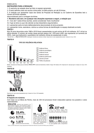 ENEM (2015)
INSTRUÇÕES PARA A REDAÇÃO
1. O rascunho da redação deve ser feito no espaço apropriado.
2. O texto definitivo deve ser escrito à tinta preta, na folha própria, em até 30 linhas.
3. A redação que apresentar cópia dos textos da Proposta de Redação ou do Caderno de Questões terá o
número de linhas copiadas
desconsiderado para a contagem de linhas.
4. Receberá nota zero, em qualquer das situações expressas a seguir, a redação que:
4.1. tiver até 7 (sete) linhas escritas, sendo considerada “texto insuficiente”.
4.2. fugir ao tema ou que não atender ao tipo dissertativo-argumentativo.
4.3. apresentar parte do texto deliberadamente desconectada do tema proposto.
4.4. apresentar nome, assinatura, rubrica ou outras formas de identificação no espaço destinado ao texto.
TEXTO I
Nos 30 anos decorridos entre 1980 e 2010 foram assassinadas no país acima de 92 mil mulheres, 43,7 mil só na
última década. O número de mortes nesse período passou de 1.353 para 4.465, que representa um aumento de
230%, mais que triplicando o quantitativo de mulheres vítimas de assassinato no país.
WALSELFISZ. J. J. Mapa da Violência 2012. Atualização: Homicídio de mulheres no Brasil. Disponível em: www.mapadaviolencia.org.br. Acesso em: 8 jun. 2015.
TEXTO II
BRASIL. Secretaria de Políticas para as Mulheres. Balanço 2014. Central de Atendimento à Mulher: Disque 180. Brasília, 2015. Disponível em: www.spm.gov.br. Acesso em: 24 jun. 2015
(adaptado).
TEXTO III
Disponível em: www.compromissoeatitude.org.br. Acesso em: 24 jun. 2015 (adaptado).
TEXTO IV
O impacto em números
Com base na Lei Maria da Penha, mais de 330 mil processos foram instaurados apenas nos juizados e varas
especializadas.
 