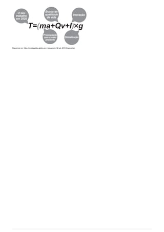 Disponível em: https://revistagalileu.globo.com. Acesso em: 02 set. 2010 (fragmento).
 