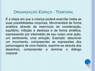 ORGANIZAÇÃO ESPAÇO - TEMPORAL 
É a etapa em que a criança poderá exercitar todas as 
suas possibilidades corporais. Movimentará de forma 
analítica através de exercícios de coordenação, 
equilíbrio, inibição e destreza e de forma sintética, 
expressando por intermédio de seu corpo uma ação, 
um sentimento, uma emoção. Exemplo: descrever 
um movimento, compreender as expressões dos 
personagens de uma história, exprimir-se através dos 
desenhos, compreender e dominar o diálogo 
corporal. 
 