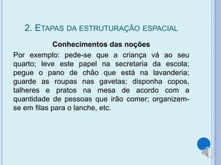2. ETAPAS DA ESTRUTURAÇÃO ESPACIAL 
Conhecimentos das noções 
Por exemplo: pede-se que a criança vá ao seu 
quarto; leve este papel na secretaria da escola; 
pegue o pano de chão que está na lavanderia; 
guarde as roupas nas gavetas; disponha copos, 
talheres e pratos na mesa de acordo com a 
quantidade de pessoas que irão comer; organizem-se 
em filas para o lanche, etc. 
 