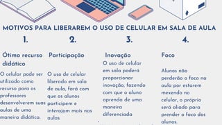 MOTIVOS PARA LIBERAREM O USO DE CELULAR EM SALA DE AULA
2.
Participação
O celular pode ser
utilizado como
recurso para os
professores
desenvolverem suas
aulas de uma
maneira didática.
O uso de celular
liberado em sala
de aula, fará com
que os alunos
participem e
interajam mais nas
aulas
1.
Ótimo recurso
didático
3.
Inovação
4.
Foco
O uso de celular
em sala poderá
proporcionar
inovação, fazendo
com que o aluno
aprenda de uma
maneira
diferenciada
Alunos não
perderão o foco na
aula por estarem
mexendo no
celular, o próprio
será aliado para
prender o foco dos
alunos.
 
