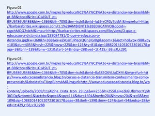 Figura 02
http://www.google.com.br/imgres?q=educa%C3%A7%C3%A3o+a+distancia+no+brasil&hl=
pt-BR&tbo=d&rlz=1C1ASUT_pt-
BRUS486US486&biw=1366&bih=705&tbm=isch&tbnid=iqL9rrCRGy7dsM:&imgrefurl=http:
//barbarabrites.wikispaces.com/1.1%2BAMBIENTE%2BEDUCATIVO&docid=-
csgchMQQ2yIxM&imgurl=http://barbarabrites.wikispaces.com/file/view/O-que-e-
educacao-a-distancia.jpg/238084781/O-que-e-educacao-a-
distancia.jpg&w=368&h=368&ei=eZkGUfiJPIecrQGh3IGIDg&zoom=1&iact=hc&vpx=98&vpy
=103&dur=4353&hovh=225&hovw=225&tx=124&ty=81&sig=108820141052072301617&p
age=3&tbnh=139&tbnw=131&start=54&ndsp=28&ved=1t:429,r:69,s:0,i:291

Figura 03:
http://www.google.com.br/imgres?q=educa%C3%A7%C3%A3o+a+distancia+no+brasil&hl=
pt-BR&tbo=d&rlz=1C1ASUT_pt-
BRUS486US486&biw=1366&bih=705&tbm=isch&tbnid=8aS85O6VLIuOXM:&imgrefurl=htt
p://www.educacaoadistancia.blog.br/cursos-a-distancia-transmitem-conhecimento-como-
presenciais/&docid=fpsTJJopEJbmAM&imgurl=http://www.educacaoadistancia.blog.br/wp
-
content/uploads/2009/11/Alpha_Dista_Icon_29.jpg&w=255&h=255&ei=eZkGUfiJPIecrQGh
3IGIDg&zoom=1&iact=hc&vpx=4&vpy=114&dur=1694&hovh=204&hovw=204&tx=68&ty=
109&sig=108820141052072301617&page=3&tbnh=139&tbnw=124&start=54&ndsp=28&v
ed=1t:429,r:68,s:0,i:288
 