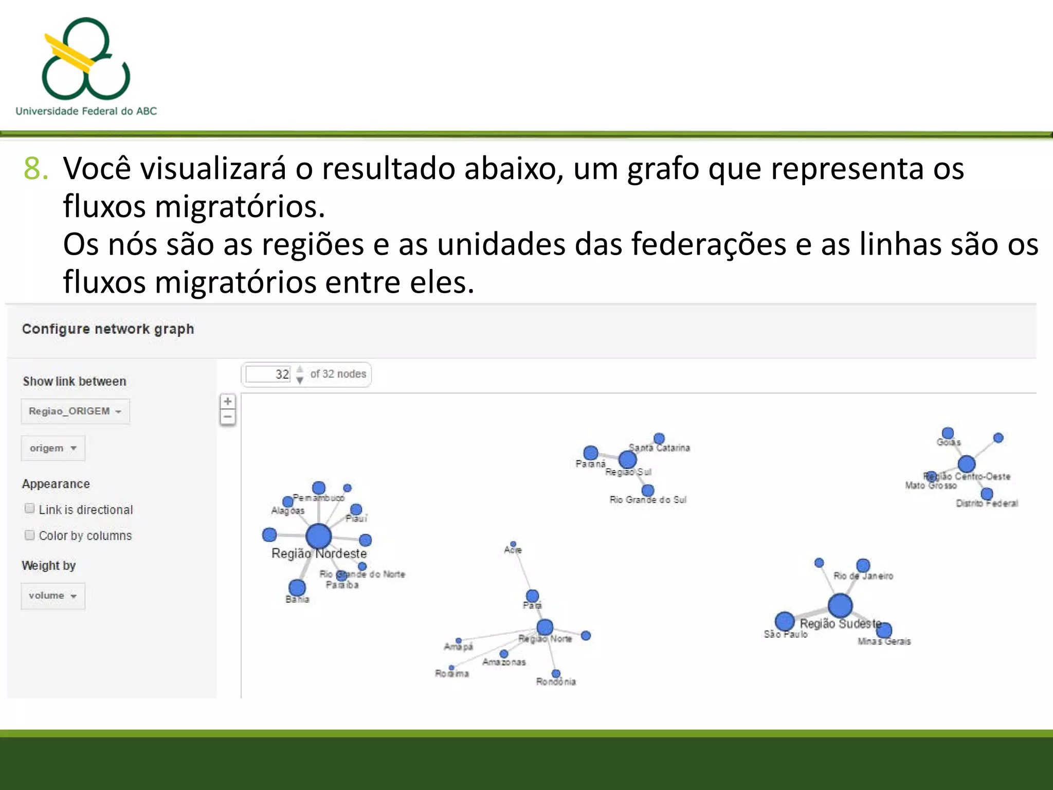 8. Você visualizará o resultado abaixo, um grafo que representa os
fluxos migratórios.
Os nós são as regiões e as unidades das federações e as linhas são os
fluxos migratórios entre eles.
 