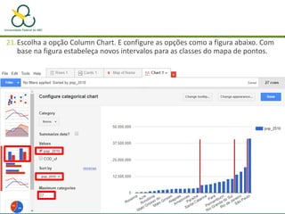 21.Escolha a opção Column Chart. E configure as opções como a figura abaixo. Com
base na figura estabeleça novos intervalos para as classes do mapa de pontos.
 