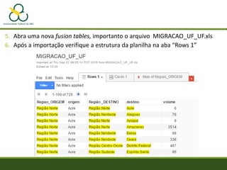 5. Abra uma nova fusion tables, importanto o arquivo MIGRACAO_UF_UF.xls
6. Após a importação verifique a estrutura da planilha na aba “Rows 1”
 