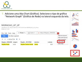 7. Adicione uma Aba Chart (Gráfico). Selecione o tipo de gráfico
“Network Graph” (Gráfico de Rede) na lateral esquerda da tela.
 