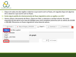 11. Clique em cada uma das regiões e observe o que ocorre com os fluxos, em seguida clique em algumas
UFs e observe o que ocorre com os fluxos.
12. Existe algum padrão de relacionamento de fluxo migratório entre as regiões e as UFs?
13. Vamos utilizar a ferramenta de filtros. Clique em Filter, e selecione a variável volume. No canto
esquerdo da tela abrirá uma caixa de diálogos para você completar preencha com os valores de 20.000
a 100.000. filtraremos os fluxos migratórios nessa faixa de valores.
 