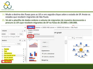 14. Mude o destino dos fluxos para as UFs e em seguida clique sobre o estado de SP. Anote os
estados que recebem migrantes de São Paulo.
15. Vá até a planilha de dados ordene o volume de migrantes de maneira decrescente e
procure as UFs que recebem migrantes de SP na Faixa de 20.000 a 100.000.
 