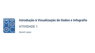 Introdução à Visualização de Dados e Infografia
ATIVIDADE 1
Daniel Lopes
 