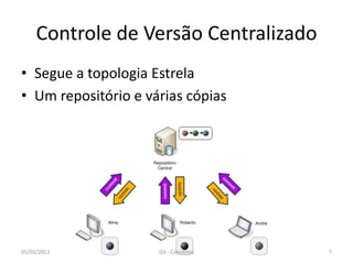 Controle de Versão Centralizado
• Segue a topologia Estrela
• Um repositório e várias cópias




05/03/2013           Git - Conceitos   7
 