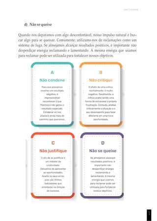 UNICESUMAR
1
1
d) Não se queixe
Quando nos deparamos com algo desconfortável, nosso impulso natural é bus-
car algo para se queixar. Comumente, utilizamo-nos de reclamações como um
sistema de fuga. Se almejamos alcançar resultados positivos, é importante não
desperdiçar energia reclamando e lamentando. A mesma energia que usamos
para reclamar pode ser utilizada para fortalecer nossos objetivos.
 