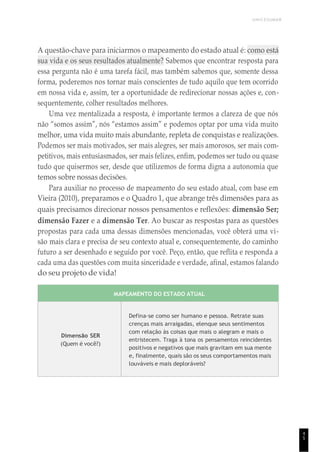 UNICESUMAR
4
5
A questão-chave para iniciarmos o mapeamento do estado atual é: como está
sua vida e os seus resultados atualmente? Sabemos que encontrar resposta para
essa pergunta não é uma tarefa fácil, mas também sabemos que, somente dessa
forma, poderemos nos tornar mais conscientes de tudo aquilo que tem ocorrido
em nossa vida e, assim, ter a oportunidade de redirecionar nossas ações e, con-
sequentemente, colher resultados melhores.
Uma vez mentalizada a resposta, é importante termos a clareza de que nós
não “somos assim”, nós “estamos assim” e podemos optar por uma vida muito
melhor, uma vida muito mais abundante, repleta de conquistas e realizações.
Podemos ser mais motivados, ser mais alegres, ser mais amorosos, ser mais com-
petitivos, mais entusiasmados, ser mais felizes, enfim, podemos ser tudo ou quase
tudo que quisermos ser, desde que utilizemos de forma digna a autonomia que
temos sobre nossas decisões.
Para auxiliar no processo de mapeamento do seu estado atual, com base em
Vieira (2010), preparamos e o Quadro 1, que abrange três dimensões para as
quais precisamos direcionar nossos pensamentos e reflexões: dimensão Ser;
dimensão Fazer e a dimensão Ter. Ao buscar as respostas para as questões
propostas para cada uma dessas dimensões mencionadas, você obterá uma vi-
são mais clara e precisa de seu contexto atual e, consequentemente, do caminho
futuro a ser desenhado e seguido por você. Peço, então, que reflita e responda a
cada uma das questões com muita sinceridade e verdade, afinal, estamos falando
do seu projeto de vida!
MAPEAMENTO DO ESTADO ATUAL
Dimensão SER
(Quem é você?)
Defina-se como ser humano e pessoa. Retrate suas
crenças mais arraigadas, elenque seus sentimentos
com relação às coisas que mais o alegram e mais o
entristecem. Traga à tona os pensamentos reincidentes
positivos e negativos que mais gravitam em sua mente
e, finalmente, quais são os seus comportamentos mais
louváveis e mais deploráveis?
 