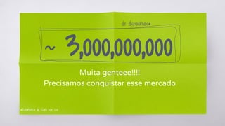 3,000,000,000
Muita genteee!!!!
Precisamos conquistar esse mercado
de dispositivos*
*Estatística da SUN em 2011
~
 