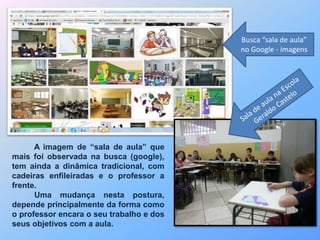 A imagem de “sala de aula” que 
mais foi observada na busca (google), 
tem ainda a dinâmica tradicional, com 
cadeiras enfileiradas e o professor a 
frente. 
Uma mudança nesta postura, 
depende principalmente da forma como 
o professor encara o seu trabalho e dos 
seus objetivos com a aula. 
Busca “sala de aula” 
no Google - imagens 
 