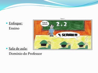  Enfoque:
  Ensino




 Sala de aula:
  Domínio do Professor
 