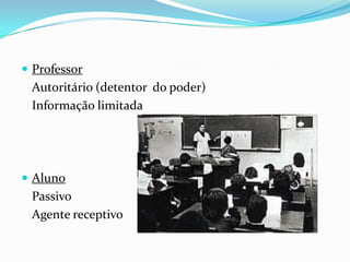  Professor
 Autoritário (detentor do poder)
 Informação limitada




 Aluno
 Passivo
 Agente receptivo
 
