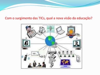 Com o surgimento das TICs, qual a nova visão da educação?
 