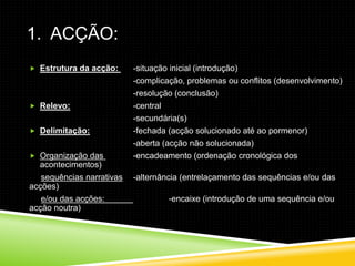 1. ACÇÃO:
 Estrutura da acção:      -situação inicial (introdução)
                           -complicação, problemas ou conflitos (desenvolvimento)
                           -resolução (conclusão)
 Relevo:                  -central
                           -secundária(s)
 Delimitação:             -fechada (acção solucionado até ao pormenor)
                           -aberta (acção não solucionada)
 Organização das          -encadeamento (ordenação cronológica dos
  acontecimentos)
   sequências narrativas   -alternância (entrelaçamento das sequências e/ou das
acções)
   e/ou das acções:                 -encaixe (introdução de uma sequência e/ou
acção noutra)
 