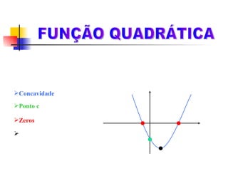 FUNÇÃO QUADRÁTICA ESBOÇO DO GRÁFICO   Para construir um gráfico de uma função quadrática devemos ter :  Concavidade  Ponto c Zeros Vértice y x 