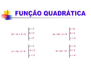 FUNÇÃO QUADRÁTICA Identificação de coeficientes da função quadrática 2x 2  - 3x + 5 = 0 a = 2 b =-3   c = 5   -x 2  + 4x - 3 = 0 a =-1 b = 4   c = -3   4x   +   8x 2  - 4 = 0 a = 8 b = 4   c = -4   3x -   6x 2  = 0 a = -6 b = 4   c = -4  